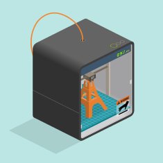 3D printer