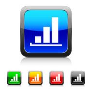 Bar Graph icon on color buttons - StyleSeries N30