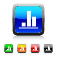 Bar Graph icon on color buttons - StyleSeries N52