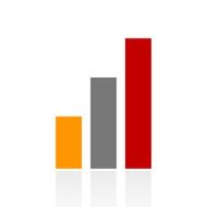 Bar Graph icon on a white background - Pro Series N2