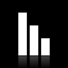 Bar Graph icon on a black background - WhiteSeries N50