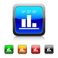 Bar Graph icon on color buttons - Style Series N15