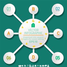 White Circle Infographic On A Green Base N2
