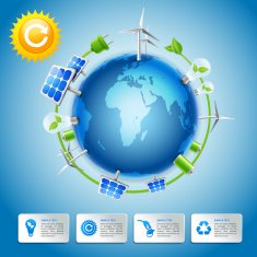 Green energy and power concept
