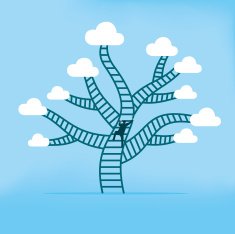 Ladder tree