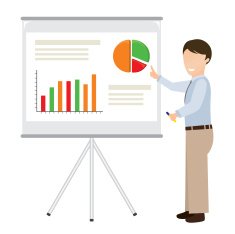 Sales Presentation 2