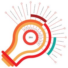 Calendar Infographic