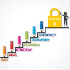 Pencils climb up success stair and lock