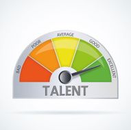 talent chart