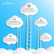 Cloud computing concept design N2
