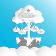 Cloud computing concept design N3