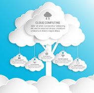 Cloud computing concept design N4