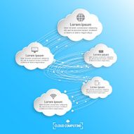 Cloud computing concept design N5