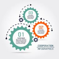 Cooperation infographic with gears