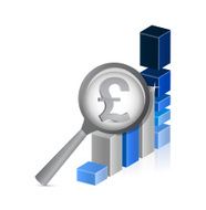 British pound currency under review