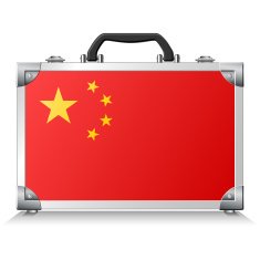 China Suitcase