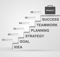3D Infographic Stair of Success in Business