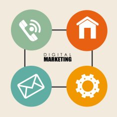 Marketing design
