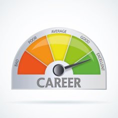 Career chart free image download