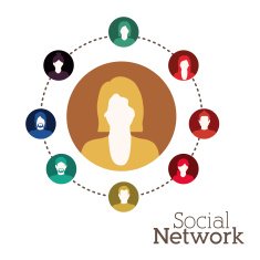Social network design