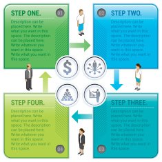 Four step infographic