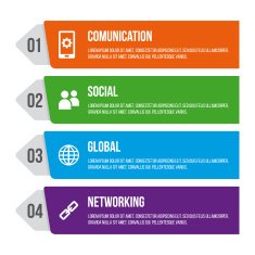 Digital Marketing Infographic