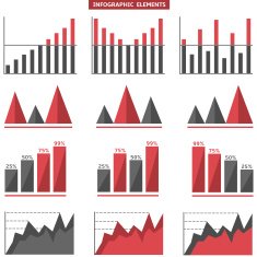 InfographicÂ graph set N3