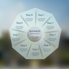 Template for presentation N7