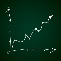 Simple doodle of a chart
