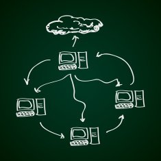 Simple doodle of a computer network