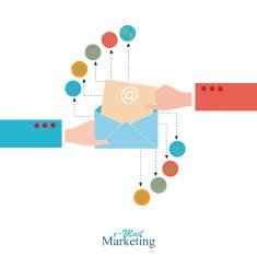 Email Marketing N3