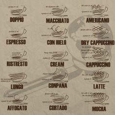 list the composition of coffee