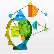 User head with geometric infographic A B C D and N3