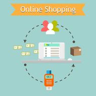 Online shopping illustration Retail services e-commerce business