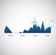 Set of different graphs and charts vector eps10 illustration N6