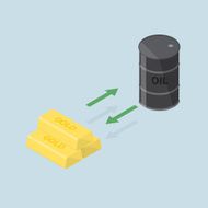 changing investment in oil and gold market
