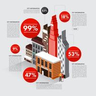Infographic Building