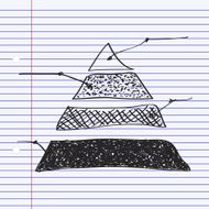 Simple doodle of a pyramid graph N2
