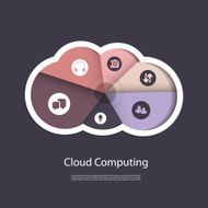 Colorful Pie Chart - Infographic Design Cloud Computing
