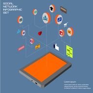 Social Network N15
