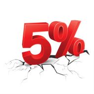 5 percent discount breaks ground on white background