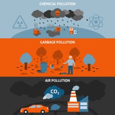 Pollution Banners Set