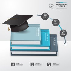 Vector infographic success education concept books and cap on shelf