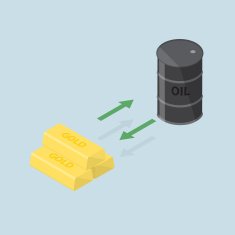 changing investment in oil and gold market