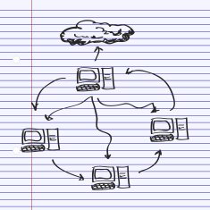 Simple doodle of a computer network N2