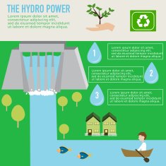 Hydro power benefit infographic vector illustration EPS10
