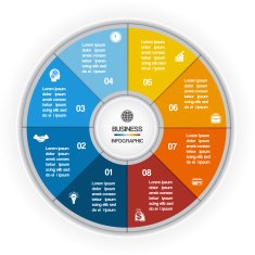 Colorful Ring for cyclic process on eight positions