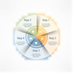 Template for presentation N15