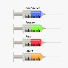 Keys to success