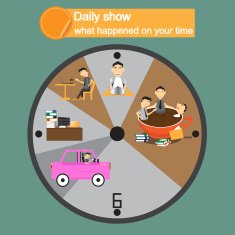 Businessman cartoon character round the clock daily routine circ